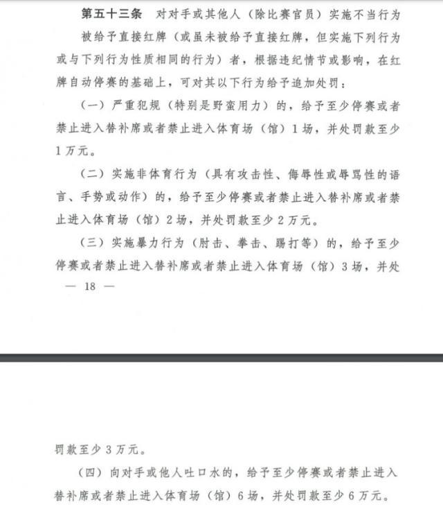 开云app下载-足协颁布2021纪律准则：实施暴力停3场 吐口水6场