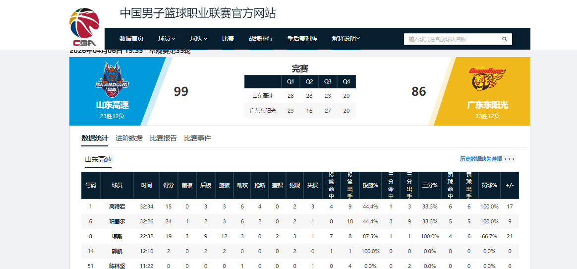 开云app下载-输13分,广东男篮一败涂地,山东奇兵惊艳全场,3人“害苦”杜锋